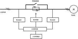 晶闸管串联高压软起动的构成及原理