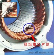 由于电动机轴承损坏导致绕组烧毁的处理方法
