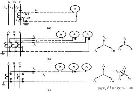 电流互感器的特点和接线图
