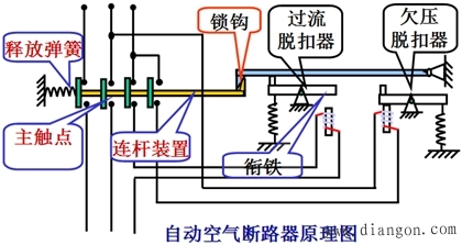 低压断路器选择原则