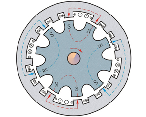 感应子式无刷交流发电机和爪极式无刷交流发电机