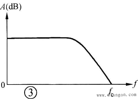 集成运算放大器LM324-NE5532的识别与检测方法图解