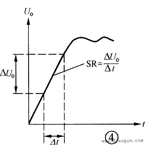 集成运算放大器LM324-NE5532的识别与检测方法图解