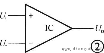 集成运算放大器LM324-NE5532的识别与检测方法图解