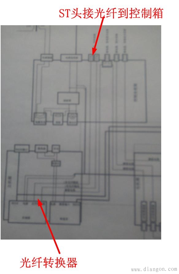 基于PLC的雷电冲击控制系统设计 基于PLC的雷电冲击控制系统设计