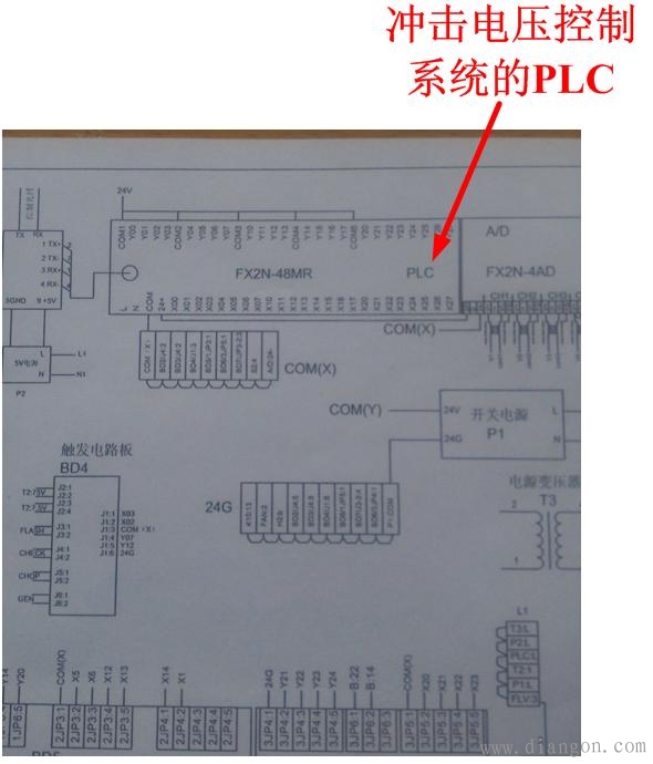 基于PLC的雷电冲击控制系统设计 基于PLC的雷电冲击控制系统设计