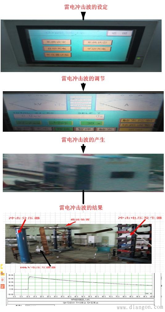 基于PLC的雷电冲击控制系统设计 基于PLC的雷电冲击控制系统设计