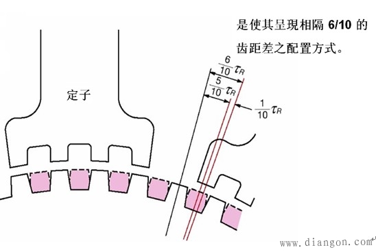 步进电机制动原理 步进电机制动原理