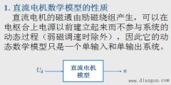 异步电动机动态数学模型的性质