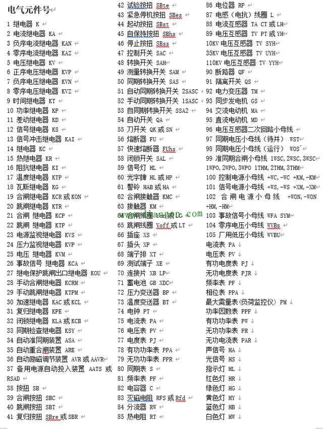作为一个电气初学者 怎么快速的看懂电气原理图? 作为一个电气初学者 怎么快速的看懂电气原理图?