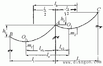 输电导线水平档距和垂直档距 输电导线水平档距和垂直档距