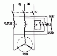 笼型异步电动机的起动方法