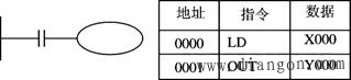 三菱PLC的指令系统和编程规则及注意事项