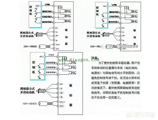 步进电机接线颜色线序定义_步进电机接线图图解 步进电机接线颜色线序定义_步进电机接线图图解