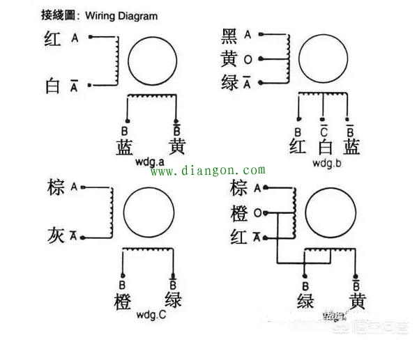 步进电机接线颜色线序定义_步进电机接线图图解 步进电机接线颜色线序定义_步进电机接线图图解