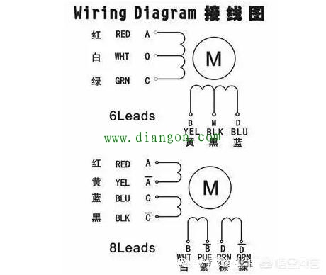 步进电机接线颜色线序定义_步进电机接线图图解 步进电机接线颜色线序定义_步进电机接线图图解