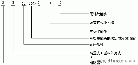 低压断路器的主要技术参数及型号意义