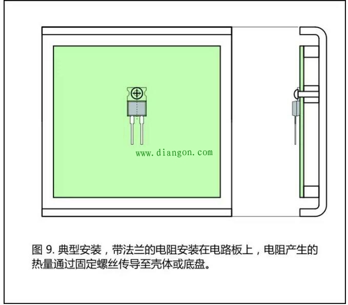 功率电阻的散热设计