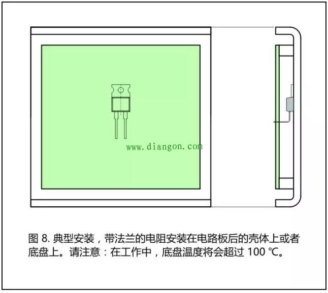 功率电阻的散热设计