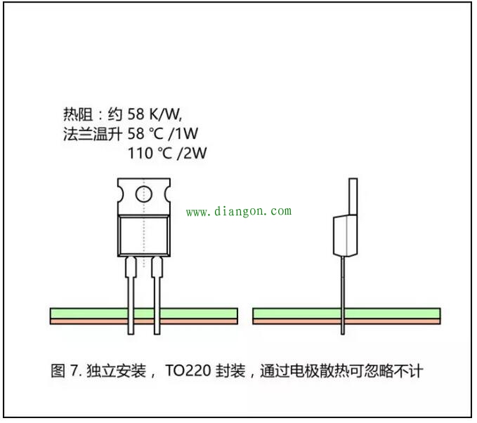 功率电阻的散热设计
