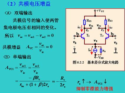 基本差分式放大电路 基本差分式放大电路