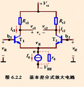 基本差分式放大电路 基本差分式放大电路