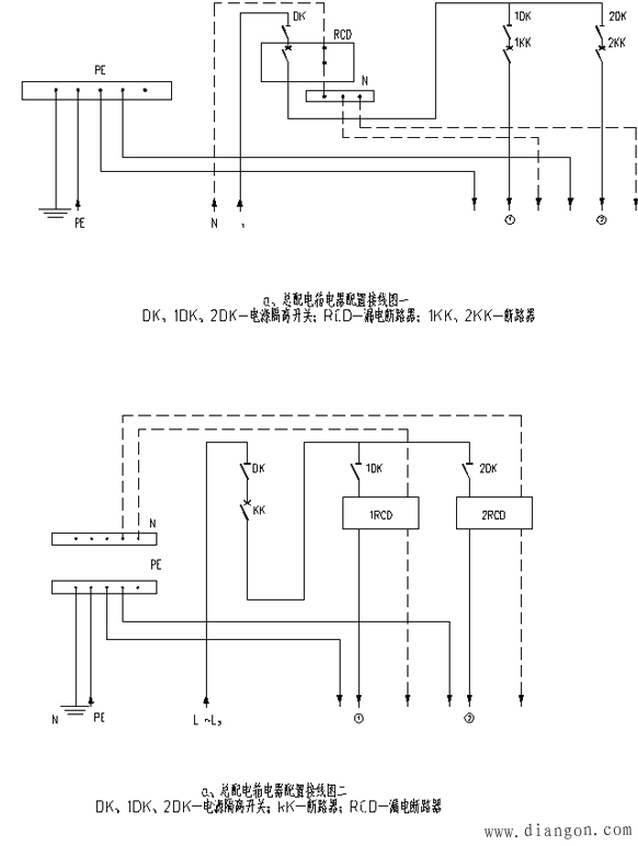 建筑现场临电一级变电站配电柜的设置要点 建筑现场临电一级变电站配电柜的设置要点