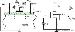 场效应管在预夹断后，为什么VDS在较大的范围内变化时，漏极电流ID保持基本不