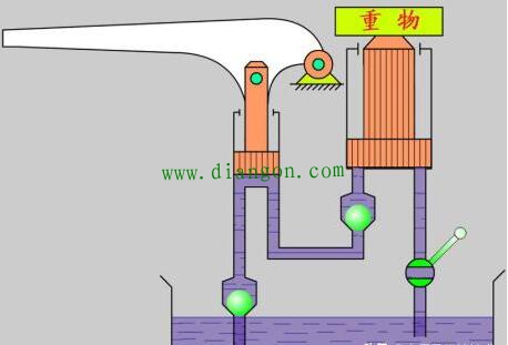 三极管放大原理的理解 三极管放大原理的理解
