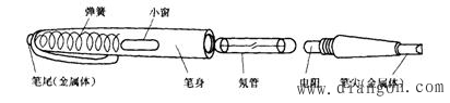 低压验电器的使用方法