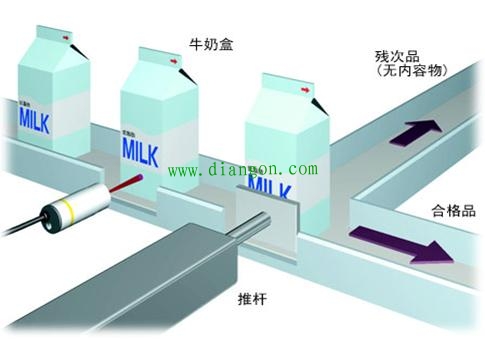 接近传感器工作原理 接近传感器工作原理