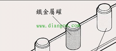 接近传感器工作原理 接近传感器工作原理