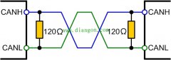 CAN终端电阻的作用原理
