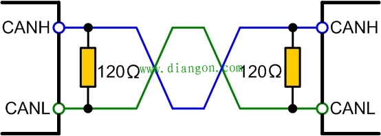 CAN终端电阻的作用原理 CAN终端电阻的作用原理