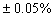 A/D转换器的性能指标