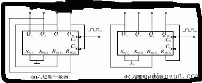 任意进制计数器