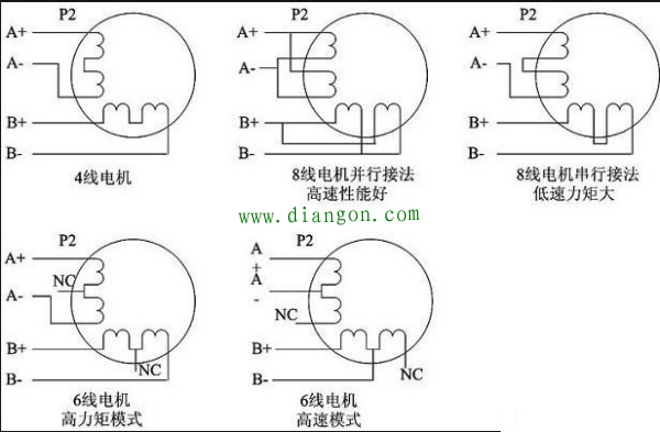 直流步进电机接线图图片