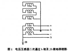 五柱式三相电压互感器工作原理