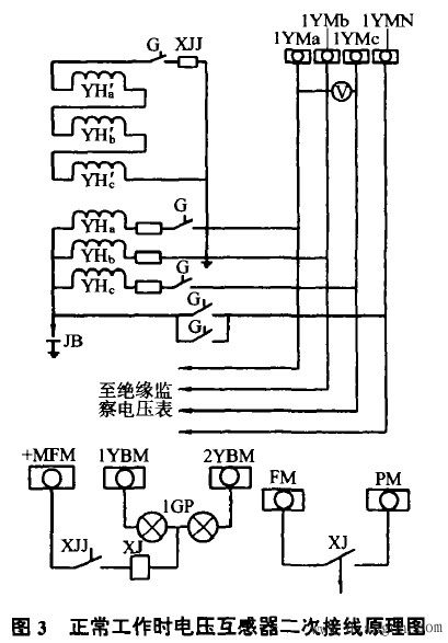 五柱式三相电压互感器工作原理