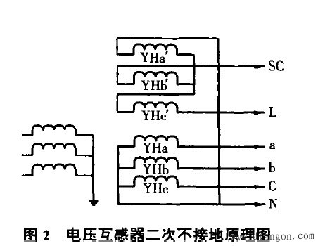 五柱式三相电压互感器工作原理