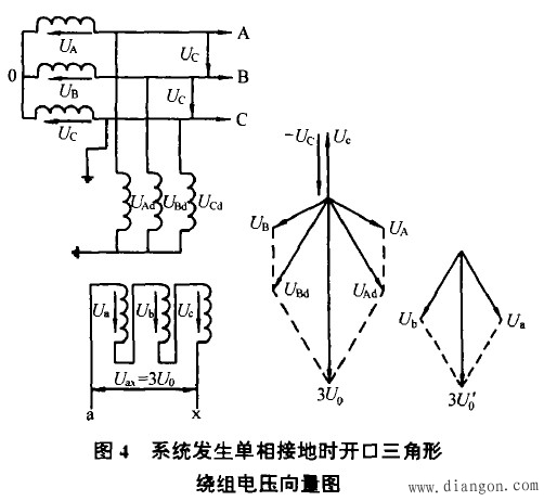 五柱式三相电压互感器工作原理