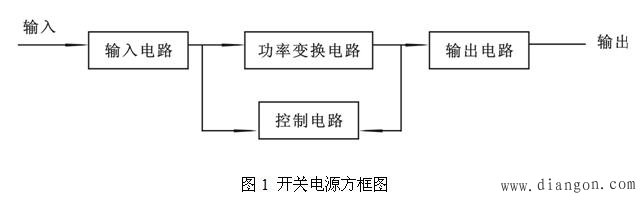 开关电源工作原理与故障排除