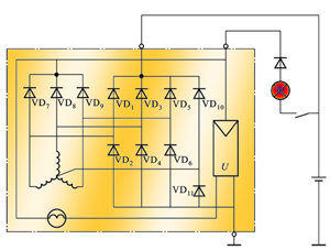 不同形式交流发电机的电路连接方式及原理