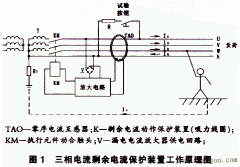 漏电保护器误动作的原因及预防措施