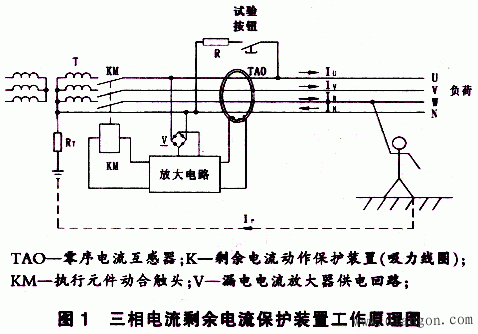 漏电保护器误动作的原因及预防措施