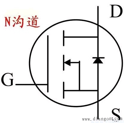 场效应管的测量方法图解