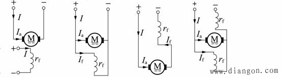 直流电机的励磁方式