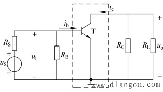 放大电路动态参数的分析 放大电路动态参数的分析