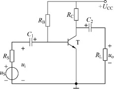 放大电路动态参数的分析 放大电路动态参数的分析