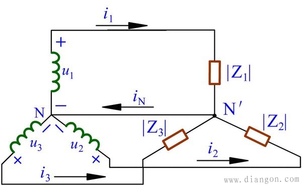 负载星形连接的三相电路实验误差分析 负载星形连接的三相电路实验误差分析